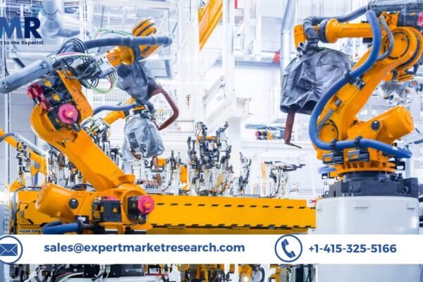 Automotive Robotics Market Share